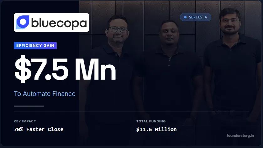 Bluecopa Raises $7.5M to Automate the CFO's Office with AI

