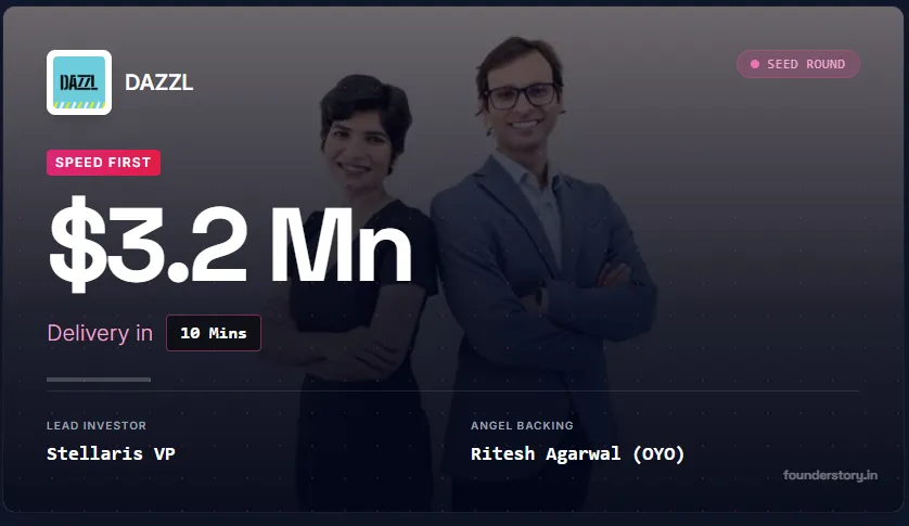 Quick Commerce Meets Beauty: DAZZL Raises $3.2M to Deliver Blow-Dries in 10 Minutes