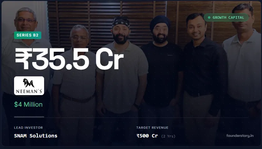 Neeman's Secures $4M Series B2: Stepping Up the Offline Game