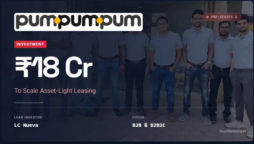 PumPumPum Raises ₹18 Cr to Scale 'Used Car Leasing' for India Inc.