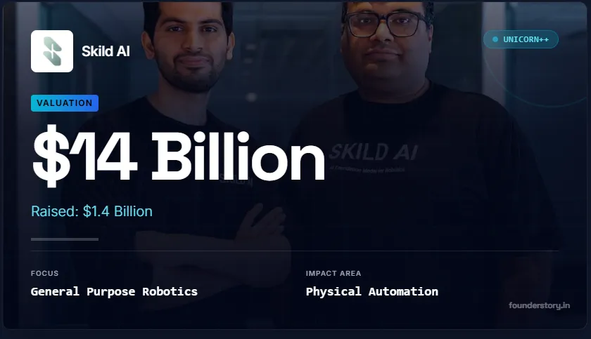 Skild AI Hits $14 Billion Valuation After Massive $1.4B Funding Round