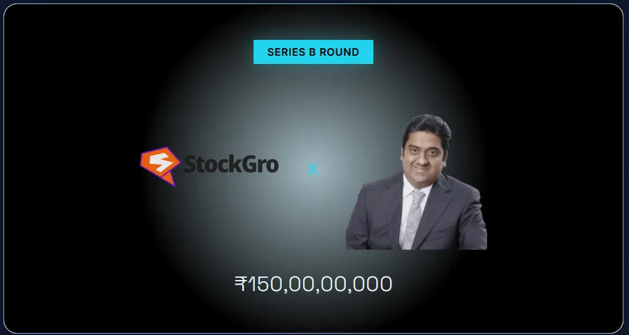 Gamifying the Bull Run: StockGro Raises ₹150 Cr 