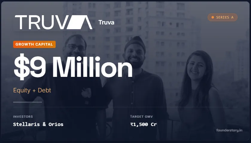 Truva Raises $9M to Digitize India's Resale Housing Market