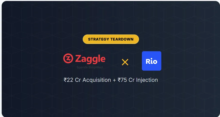 From B2B to B2C: Inside Zaggle’s Strategic Leap with Rio Money